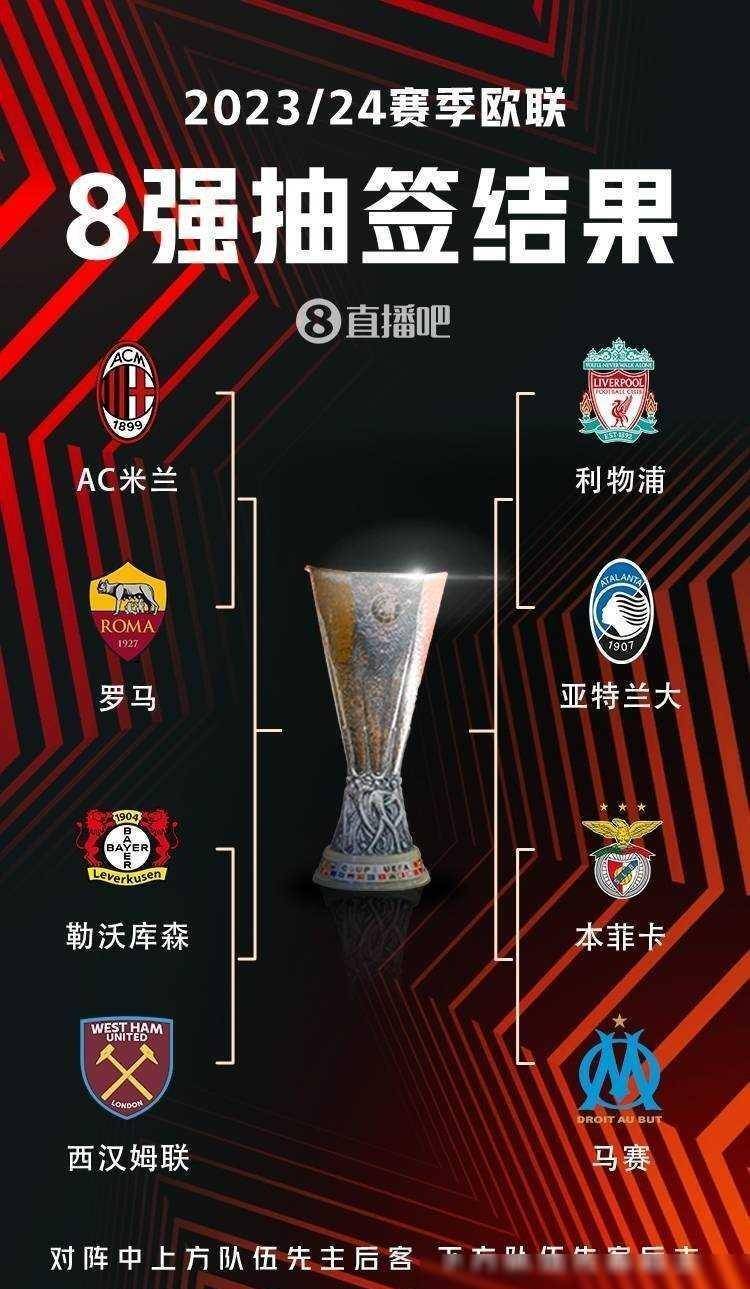 术多样性